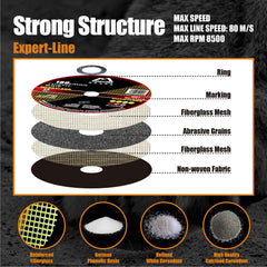 Merryland Cutting Disc 180 Metal for Angle Grinder, 180 X 1.6 X 22.23 mm Cutting Wheel 25 Pieces, INOX Stainless Steel Iron 7 inch Type 41, Expert-Line E12101642