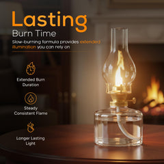 Quebec Clear Lamp Oil 2 x 1L – Clean Burning for Indoor & Outdoor Oil Lamps, Lanterns & Torches, Odorless Formula