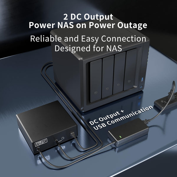 WALLECUBE 150W UPS with LiFePO4 Battery | Uninterruptible Battery Power Supply for NAS with USB Communication Port, Compact Without Noise