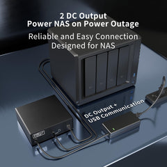 WALLECUBE 150W UPS with LiFePO4 Battery | Uninterruptible Battery Power Supply for NAS with USB Communication Port, Compact Without Noise