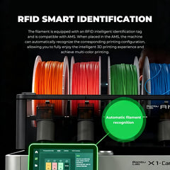 Bamboo Lab PLA Silk Dual Color 3D Printer Filament 1.75mm for Bambu Lab X1/X1C/P1P/P1S/AMS, Silk Shiny Dual Color PLA 1KG Easy Printing & Eco Friendly with RFI (Not Recommend for A1 Series)