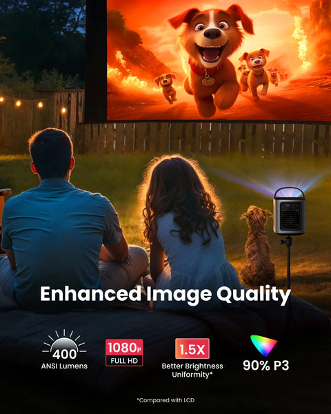 NEBULA Anker Mars 3 Air 1080p Mini Projector, Smart 400 ANSI-Lumen Portable Projector with Google TV, Wi-Fi, Dolby Digital, 2×8W, 150-Inch Picture, Built-In Battery with 2.5-Hour Playtime
