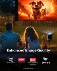 NEBULA Anker Mars 3 Air 1080p Mini Projector, Smart 400 ANSI-Lumen Portable Projector with Google TV, Wi-Fi, Dolby Digital, 2×8W, 150-Inch Picture, Built-In Battery with 2.5-Hour Playtime