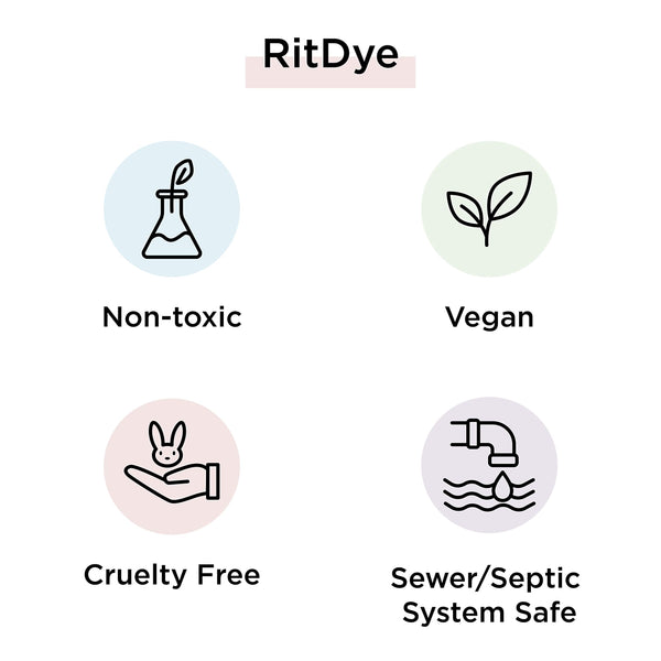 Rit Dye Powder-Dark Green