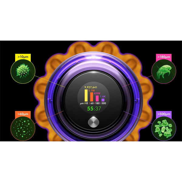 Dyson DysonV15, Vacuum, One Color