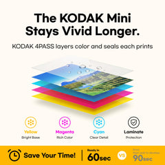 KODAK Mini 2 Retro 2x3 Portable Photo Printer, 4PASS, 38 Sheets, Black