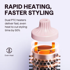 Wavytalk Thermal Brush, Blowout Boost Ionic Round Heated Hot Brush, to Make Hair Smoother & Shinier, Easy to Use, Not for Blow Drying, 38mm Barrel, 5 Temperature Settings, Dual Voltage, UK Plug, Pink