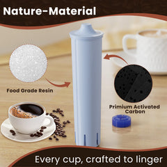 GOLDEN ICEPURE Coffee Water Filter for Jura Blue Filter (4)