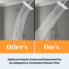 LIVOREST Square Rainfall Shower Head - 8 inch Large, Overhead Fixed Rain Showerhead with Angle Adjustment - Stainless Steel 304 with Chrome Finish - Standard Fitting, Easy Replacement