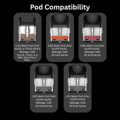 COREX 3.0 Pods - (0.4) 25W Vaporesso XROS Pod - Hive Mesh Coil & Nano Microfiber - Compatible With XROS Series, 2ml Refillable Vape Pods for Enrich Flavour, Rich Aroma & Longer Coil Life - No Nicotine