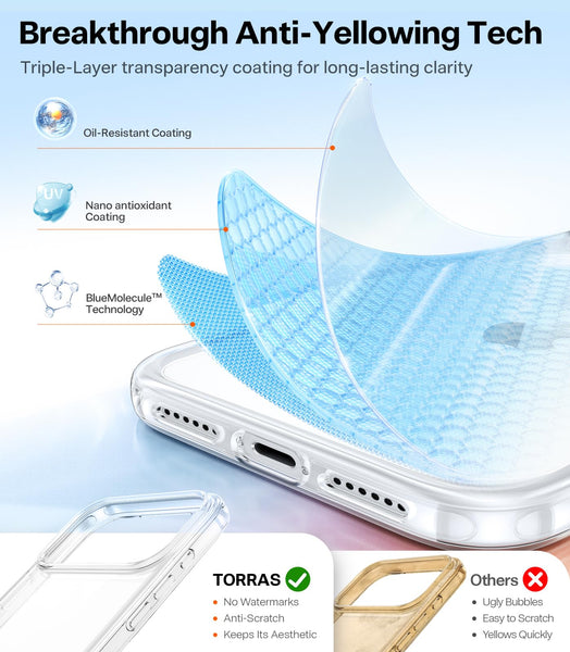 TORRAS for iPhone 17 Pro Max Case Crystal Clear, [Anti-Yellowing][Military-Grade Protection], Ultra Slim Transparent Anti-Scratch Back, Soft Bumper, Non-Slip 17 Pro Max Phone Case, Clear 6.9"