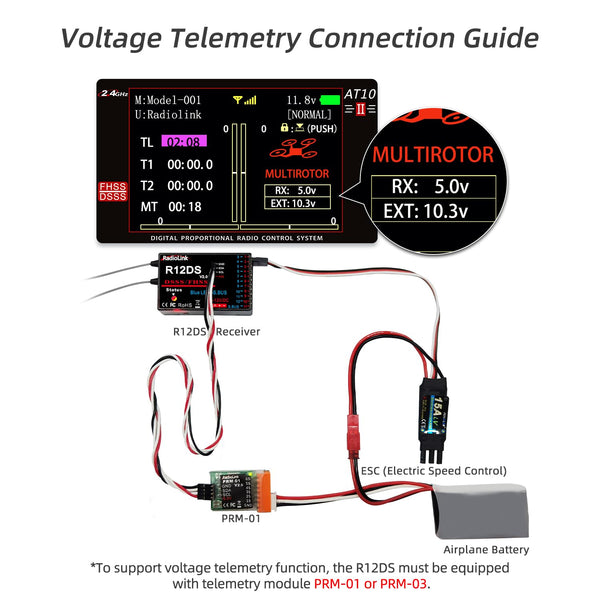 Radiolink AT10II 12 Channels RC Transmitter and R12DS Receiver Kit with PRM-01,Voltage Telemetry,2.4GHz Radio 4KM Remote Controller Receiver Kit for RC Airplane,Racing Drone,Helicopter,Car,Boat(Mode2)