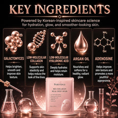 10pc Glass Skin Bio-Collagen + Hyaluronic Acid Hydrogel Face Mask