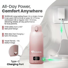 PRO Smart Portable Baby Bottle Warmer for Milk & Water Cozy Care | 500ml Large Capacity | 16,000mAh Long Lasting Power | 45W Ultra-Fast Charging | Precise Heating | Deep Cleaning Brush | Dream Pink