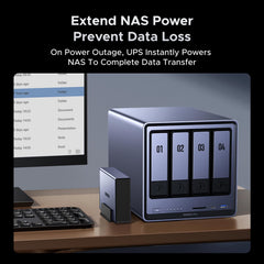 UGREEN NAS UPS, 120W DC Battery Backup and Surge Protector, 12000mAh Uninterruptible Battery Power Supply Compatible NAS DXP2800, DXP4800, DXP4800 Plus, DXP480T Plus, DH2300, DH4300 Plus Only