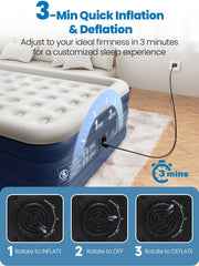 CHERIMOR Queen Air Bed, Anti-Leak Inflatable Mattress with Built-in Pump, 3 Mins Self-Inflation, 800 lbs Capacity Blow Up Camping Bed, Flocked Surface Inflatable Bed for Guests & Home, 203x152x46cm