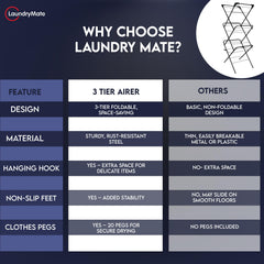 Laundry Mate 3-Tier Clothes Airer with 20 Pegs – Foldable Laundry Drying Rack with Non-Slip Feet - Durable Steel Frame, Extra Large Drying Space - Ideal For Indoor & Outdoor (Black)