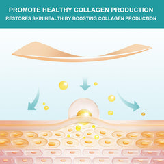 Silicone Scar Tape Silicone Scar Sheets Reusable Professional Reusable Silicone Scar Strip Scar Removal Treatment for C-Section, Keloid, Burn, Acne, Surgical Scars (1.6" x 60"-1.5M)