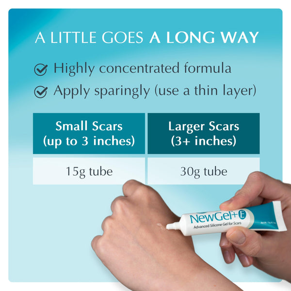 MyNewGel Advanced High-Potency Silicone Scar Gel with Vitamin E for Old, New Scars, Surgery, Keloids, Burns, and Facial Blemish Scars, NewGel Plus by MyNewGel (15 Grams) - 0.50 oz