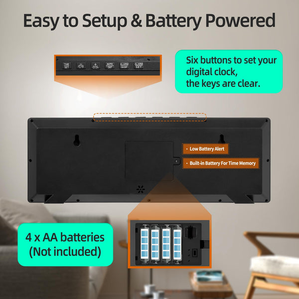 Mee 2ou Digital Wall Clock Battery Operated, 15" Digital Clock Large Display With Date And Day Of Week, Large Number With Temperature, Auto DST, Alarm, Snooze, 12/24-hour For Desk Office