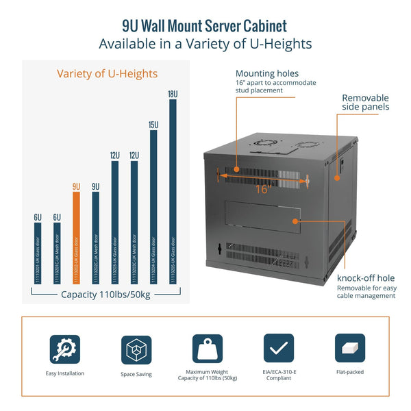 Tecmojo 9U 450mm Depth Wall Mount Server Cabinet IT Network Rack Enclosure Lockable Door and Side Panels Black, Standard Glass Door, for 19" IT Equipment, A/V Devices, Flat Package