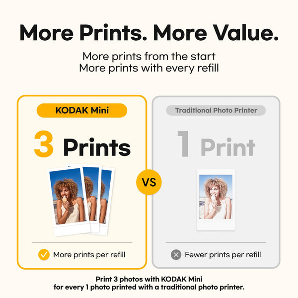 KODAK Mini 2 Retro 2x3 Portable Photo Printer, 4PASS, 38 Sheets, Black