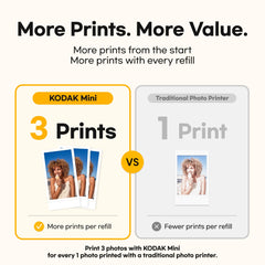 KODAK Mini 2 Retro 2x3 Portable Photo Printer, 4PASS, 38 Sheets, Black