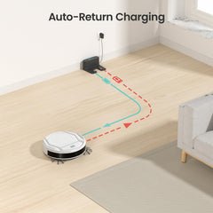 Lefant M210 Robot Vacuum Cleaner, 2200Pa Strong Suction, 7.8cm Thin 28cm DIA, Automatic Self-Charging Small Robotic Vacuum, Wi-Fi/App/Alexa Control, Ideal for Pet Hair Hard Floor and Carpet