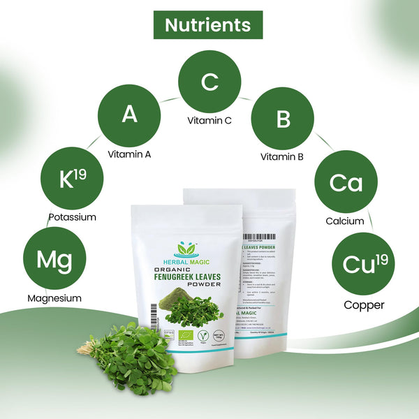 Herbal Magic's Organic Fenugreek leaf Powder (Methi) - Rich Flavoured Smoothies, Shakes, Juices, baking, Soups - Whole Leaf Used -Free from Fillers & Preservatives -100g