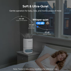 Dr. PREPARE 1000ml Dehumidifiers for Home, Small Dehumidifier for Bedroom, Ultra-Quiet, Auto Off, 3 Timer Functions, Portable Dehumidifier Remove Damp, Mold for Dorms, Offices, RVs, Garages - White