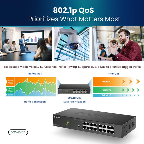 D-Link DGS-1016D 16-Port Green Ethernet Copper Gigabit Switch, Hub, Internet Splitter, Metal, Fanless, Plug and Play - UK Model, black DGS-1016D