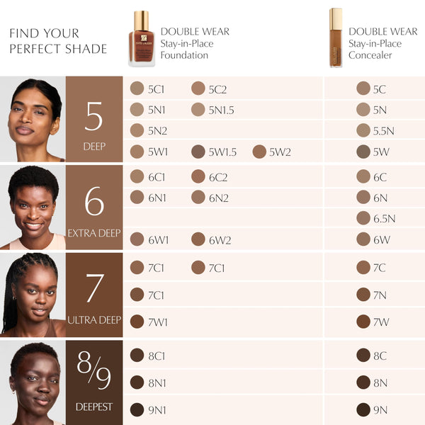 Estée Lauder Double Wear Stay-in-Place Flawless 24-Hour Concealer | Longwear | Soft Matte Finish, Medium-to-Full Coverage | Hydrating, 12 ml
