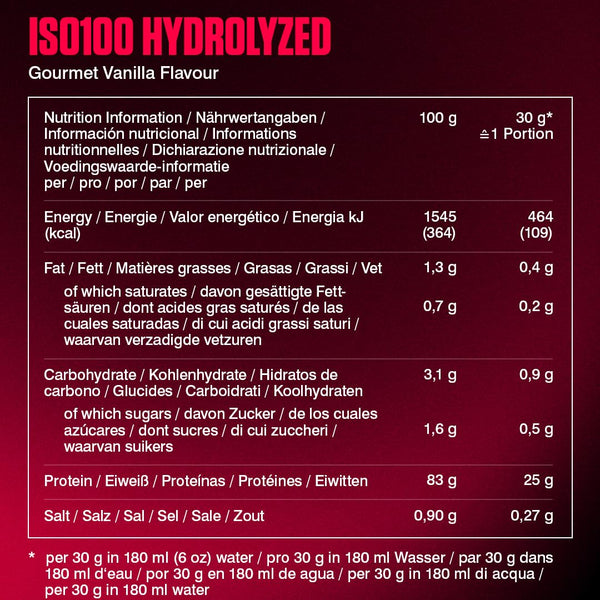 Dymatize ISO 100 Hydrolyzed Gourmet Vanilla 2264g - Whey Protein Hydrolysat + Isolat Powder
