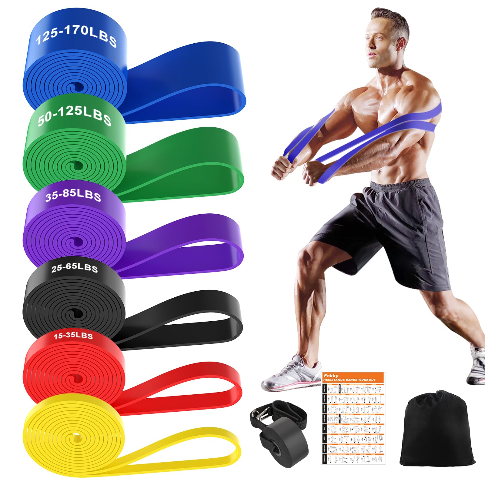 Resistance Levels Gritin Resistance Bands Review Gritin Resistance