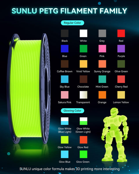 SUNLU 10KG PETG Filament Bundle, High Strength 3D Printer Filament petg, 1KG per Spool, 10 Rolls, Black+White+Gray+Red+Klein Blue+Yellow+Green+Sunny Orange+Lavender Purple+Pink