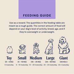 Pooch & Mutt - Meaty Dog Treats (Grain Free), Variety Set, Pack of 3x120g