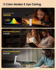 Glocusent Reading Light Book Light Clip On, Eye Caring Reading Lights for Books in Bed, 3 Colours & 5 Brightness Dimmable, Portable & Flexible, Long Lasting up to 80 hrs, Perfect for Book Lover