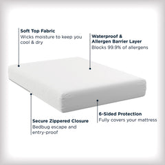 Aller-Ease Maximum Allergy Mattress Protector, Queen