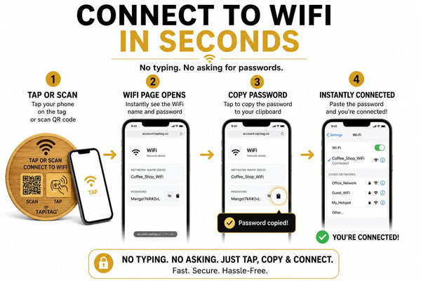 TAPiTAG Bamboo WiFi Porter – NFC Tap & QR Code WiFi Sign | Connect to WiFi in Seconds | No App Required | No Subscription | Custom Landing Page | Café, Airbnb, Hotel & Office (70mm)