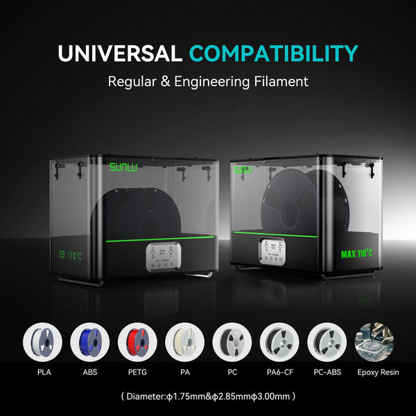 SUNLU Official 3D Printer Filament Dryer E2, 110℃ Max Temperature, 500W PTC Heater, Dry and Anneal 2-in-1, Dual-Chamber, Designed for Engineering Filaments, PC PA-CF FR-ABS Filament Dryer Box (Black)