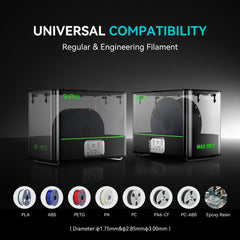 SUNLU Official 3D Printer Filament Dryer E2, 110℃ Max Temperature, 500W PTC Heater, Dry and Anneal 2-in-1, Dual-Chamber, Designed for Engineering Filaments, PC PA-CF FR-ABS Filament Dryer Box (Black)