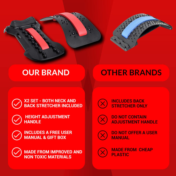 GMP SPORTS - 2in1 Back Stretcher Posture Corrector, Massager and Cervical Neck Stretcher for Back & Neck Relaxation & Pain Relief, Fitness, Acupressure and Lumbar Support Relaxation