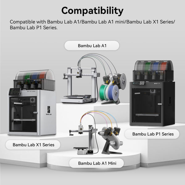 3Pcs 3D Printer Filament Cutter Compatible with Bambu Lab A1/A1 mini/P1P