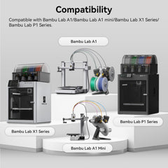 3Pcs 3D Printer Filament Cutter Compatible with Bambu Lab A1/A1 mini/P1P