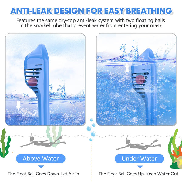 Kids Snorkel Mask Full Face, Snorkeling Gear for Kids 3-14 with Camera Mount, 180 Degree Panoramic View Snorkeling Set Anti-Fog Anti-Leak (Blue+Pink)