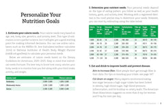 The Food Counter's Pocket Companion Sixth Edition: Calories, Carbohydrates, Protein, Fats, Fiber, Sugar, Sodium, Iron, Calcium, Potassium, and Vitamin D-With 32 Restaurant Chains