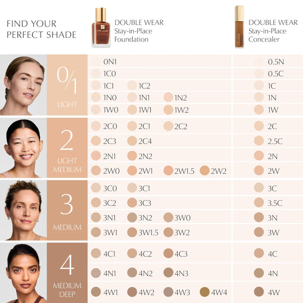 Estée Lauder Double Wear Stay-in-Place Flawless 24-Hour Concealer | Longwear | Soft Matte Finish, Medium-to-Full Coverage | Hydrating, 12 ml