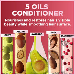 Garnier Nutrisse Ultra Color Hair Dye, Vegan, 5.25 Frosted Chestnut Brown. Provides 100% grey coverage and vibrant, long-lasting 8-week colour. No-ammonia, vegan for a beautiful frosted chestnut.