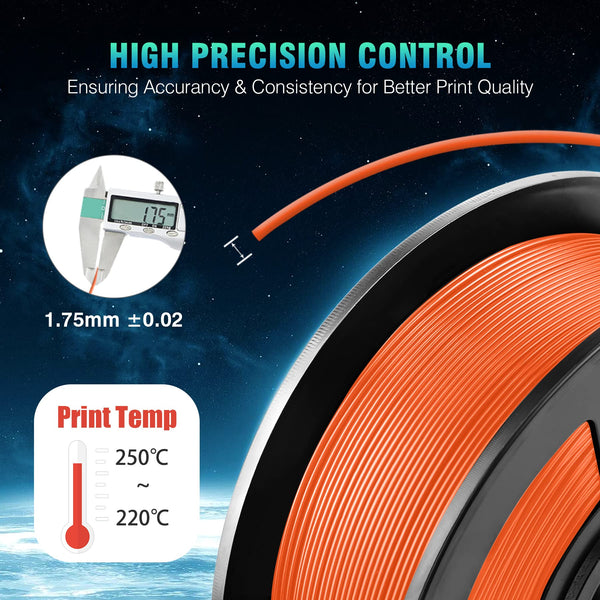 SUNLU 10KG PETG Filament Bundle, High Strength 3D Printer Filament petg, 1KG per Spool, 10 Rolls, Black+White+Gray+Red+Klein Blue+Yellow+Green+Sunny Orange+Lavender Purple+Pink