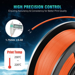 SUNLU 10KG PETG Filament Bundle, High Strength 3D Printer Filament petg, 1KG per Spool, 10 Rolls, Black+White+Gray+Red+Klein Blue+Yellow+Green+Sunny Orange+Lavender Purple+Pink